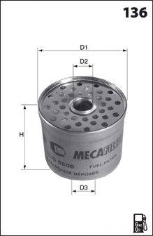 Паливний фільтр MECAFILTER ELG5209