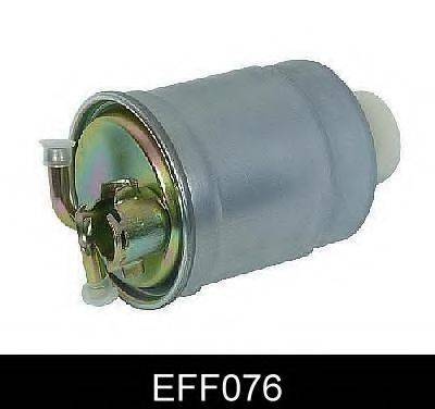 Топливный фильтр COMLINE EFF076