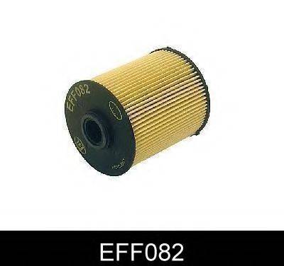 Топливный фильтр COMLINE EFF082