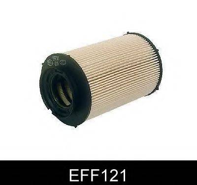 Топливный фильтр COMLINE EFF121