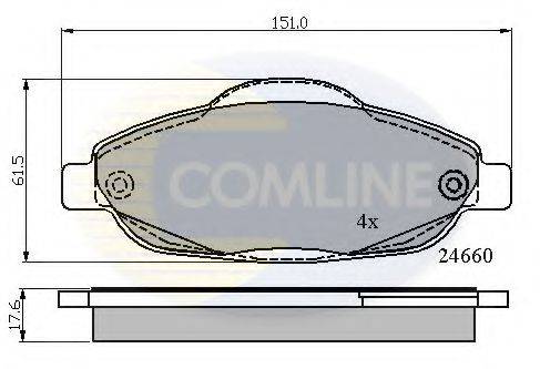 Комплект гальмівних колодок, дискове гальмо COMLINE CBP01765