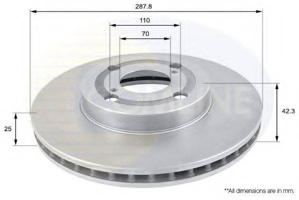 Тормозной диск COMLINE ADC01107V