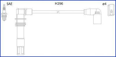 Комплект дротів запалення HITACHI 134797
